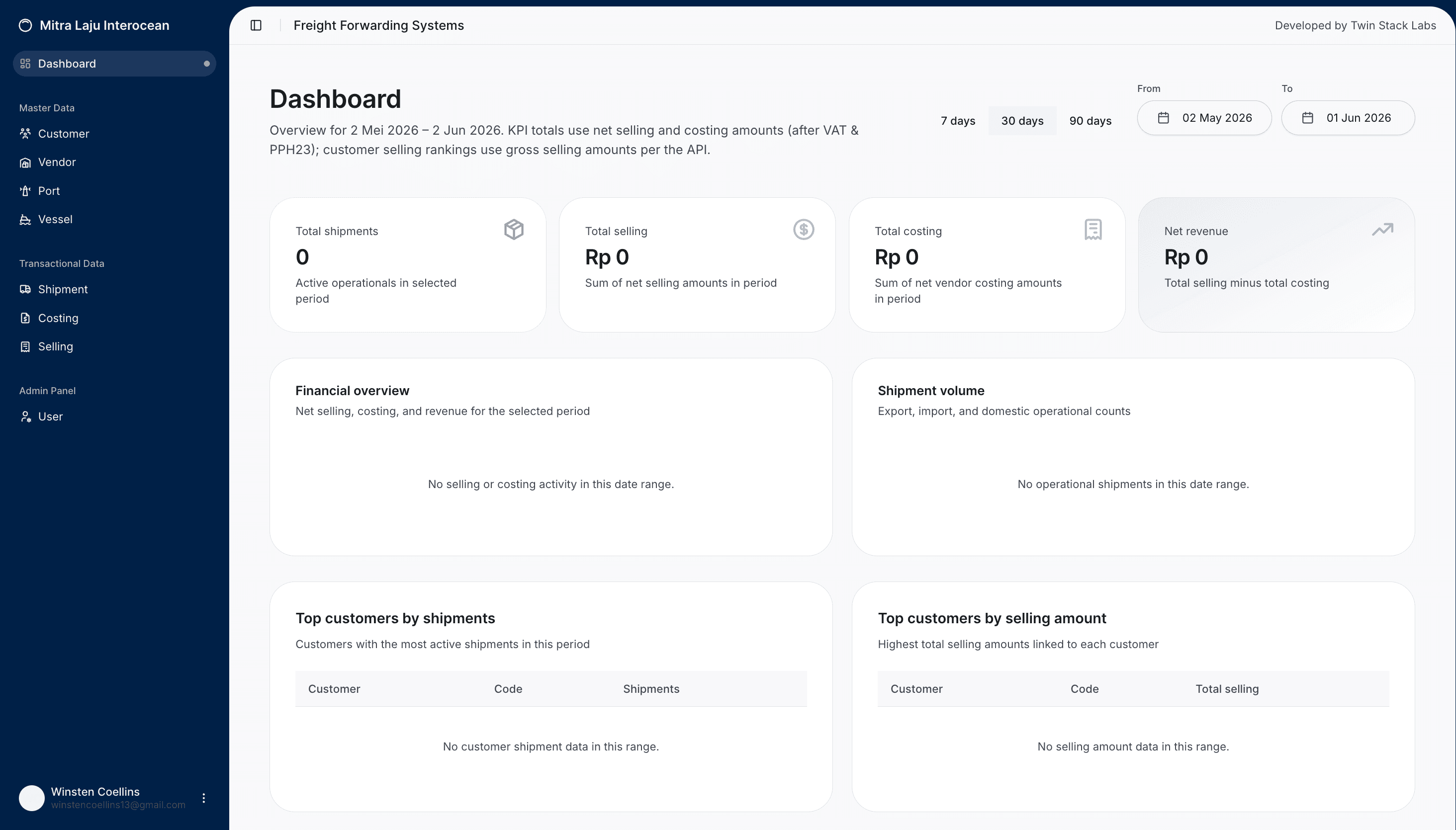 Freight Forwarding System
